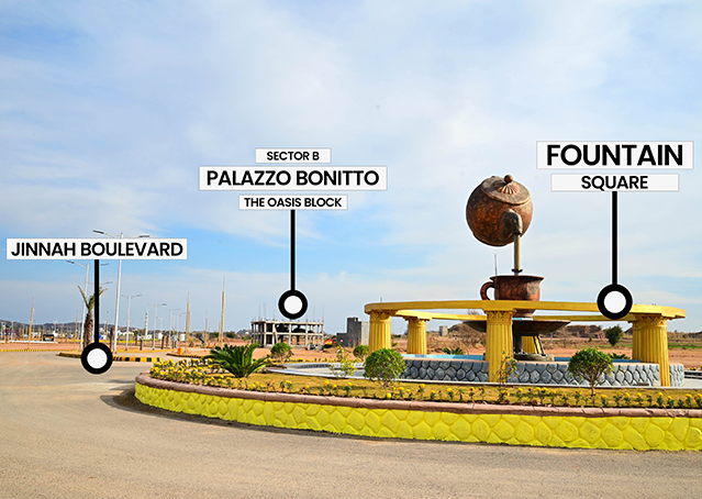 Latest Development Update on 09 Feb 2026